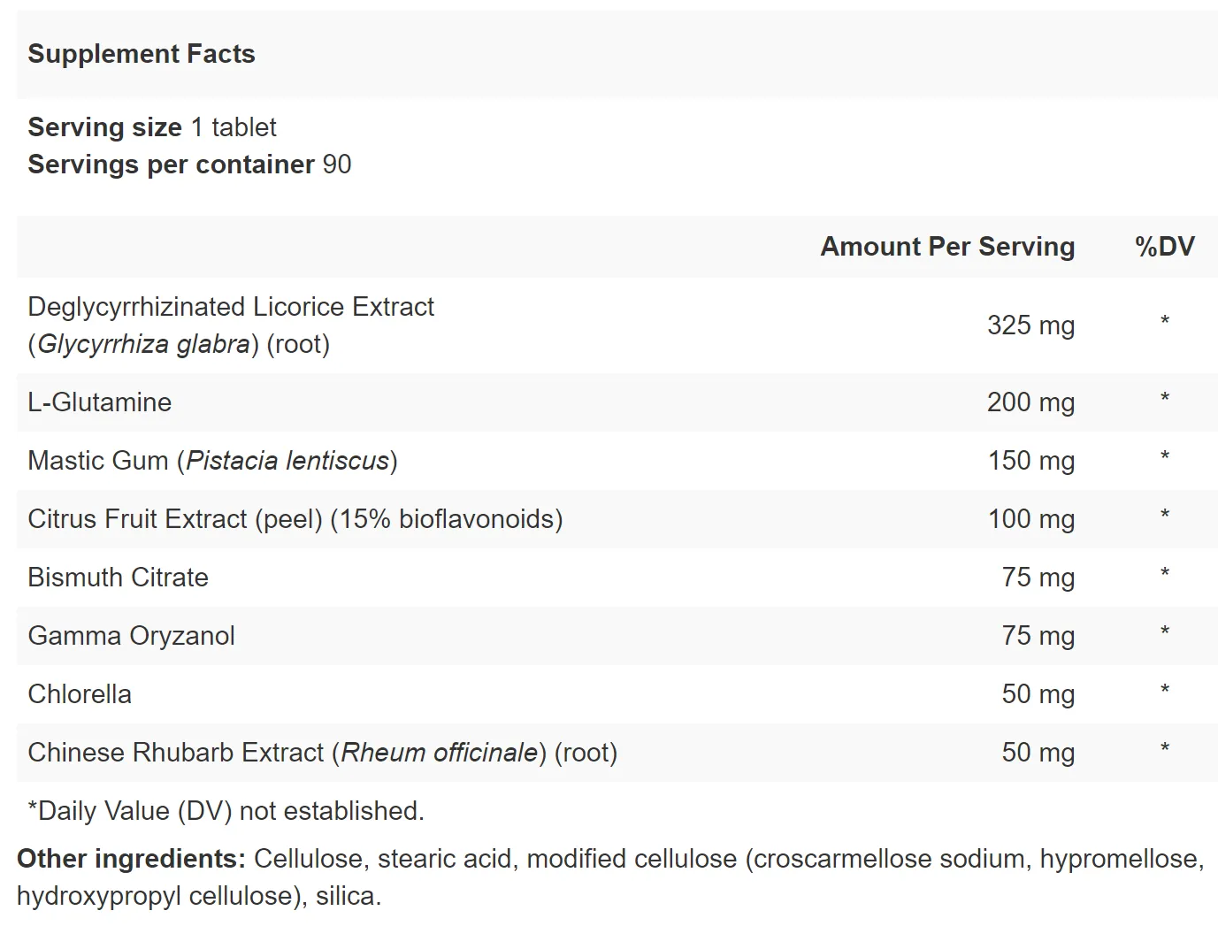 Gastro-ULC (K-29) 90 tabs - Special Order